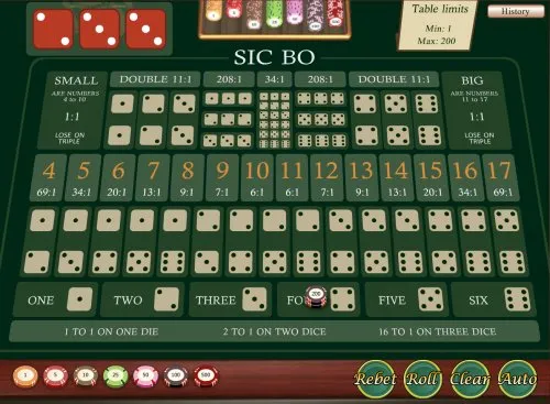 A digital representation of a Sic Bo table with dice combinations and betting areas, a simple dice game popular among casino beginners.